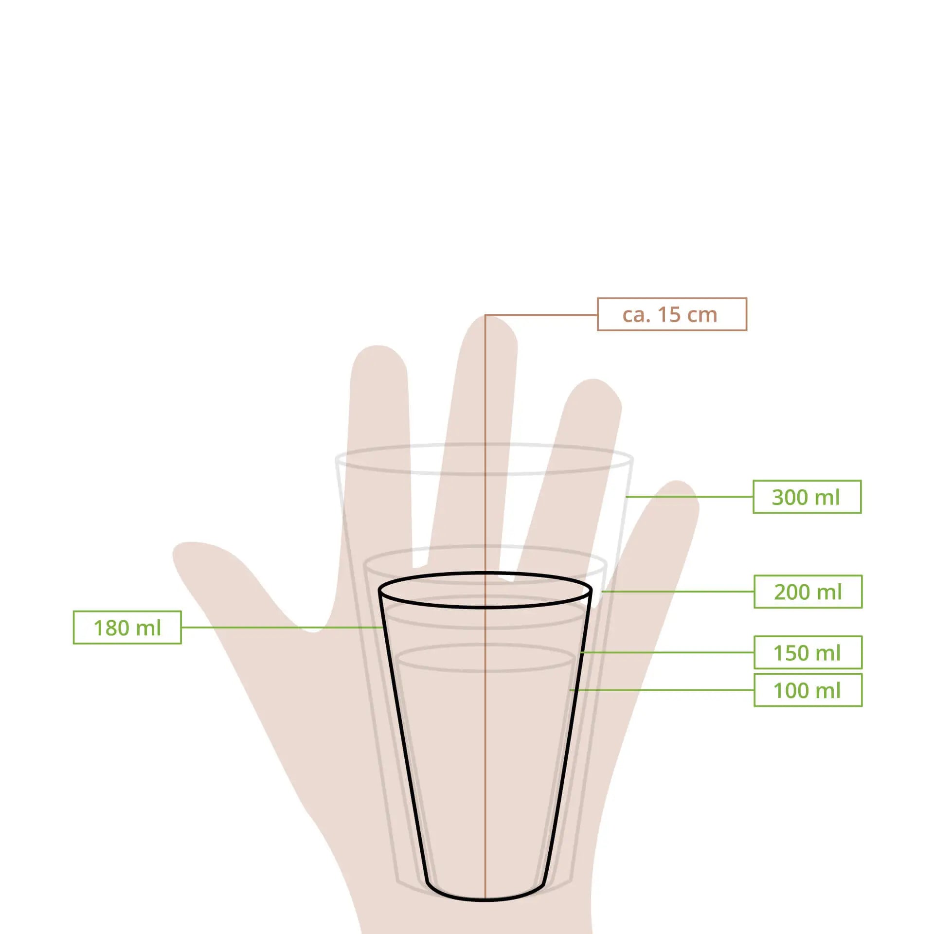 7,5 oz Vending machine Paper cups (coated), white