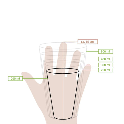 8 oz PLA clear cups, Ø 71 mm