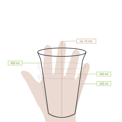16 oz PLA Smoothie Cups, Ø 96 mm